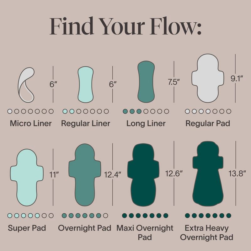 slide 8 of 8, Cora Organic Cotton Ultra Thin Regular Fragrance Free Pads with Wings for Periods - Regular Absorbency - 32ct, 32 ct