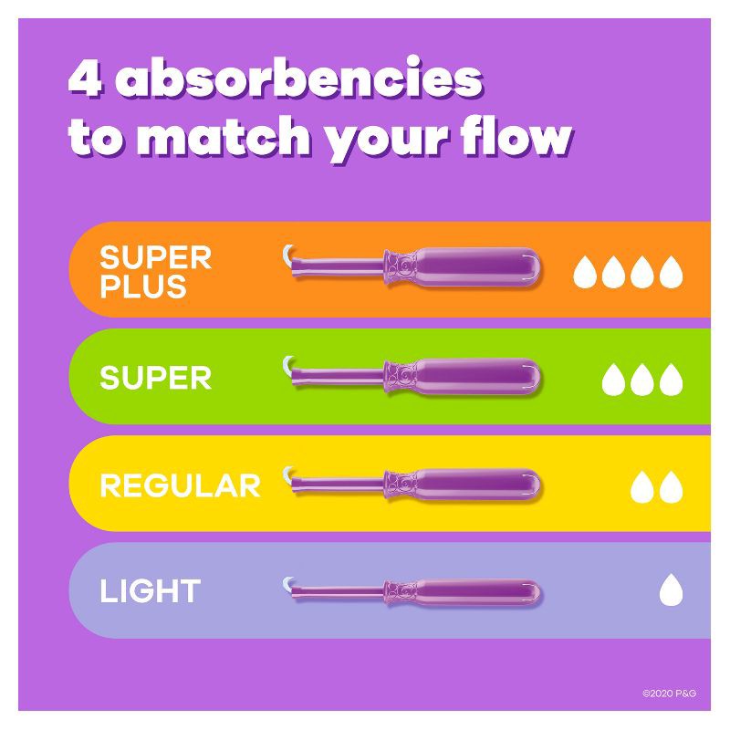 slide 2 of 9, Tampax Radiant Duopack Regular/Super Absorbency Unscented Plastic Tampons - 28ct, 28 ct