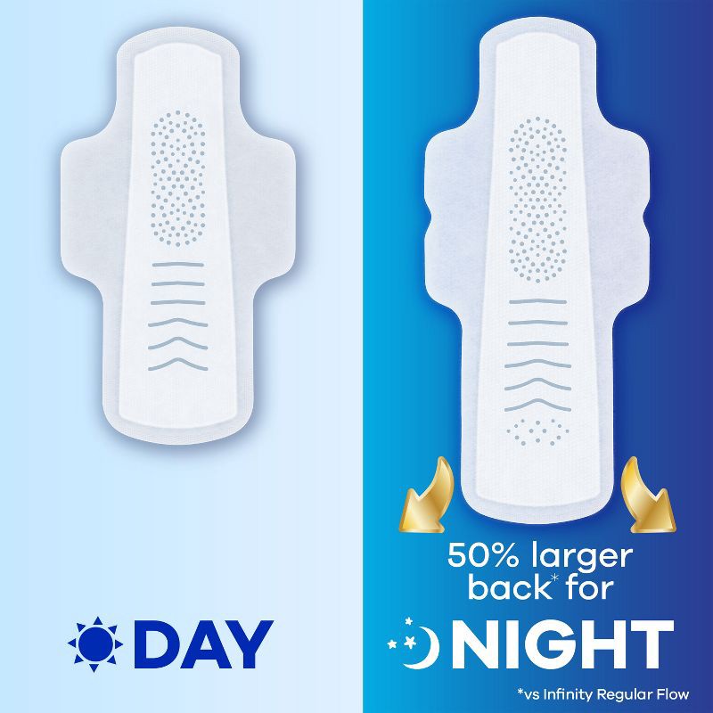 slide 4 of 15, Always Infinity Overnight Sanitary Pads with Wings - Unscented - Size 4 - 26ct, 4 x 26 ct