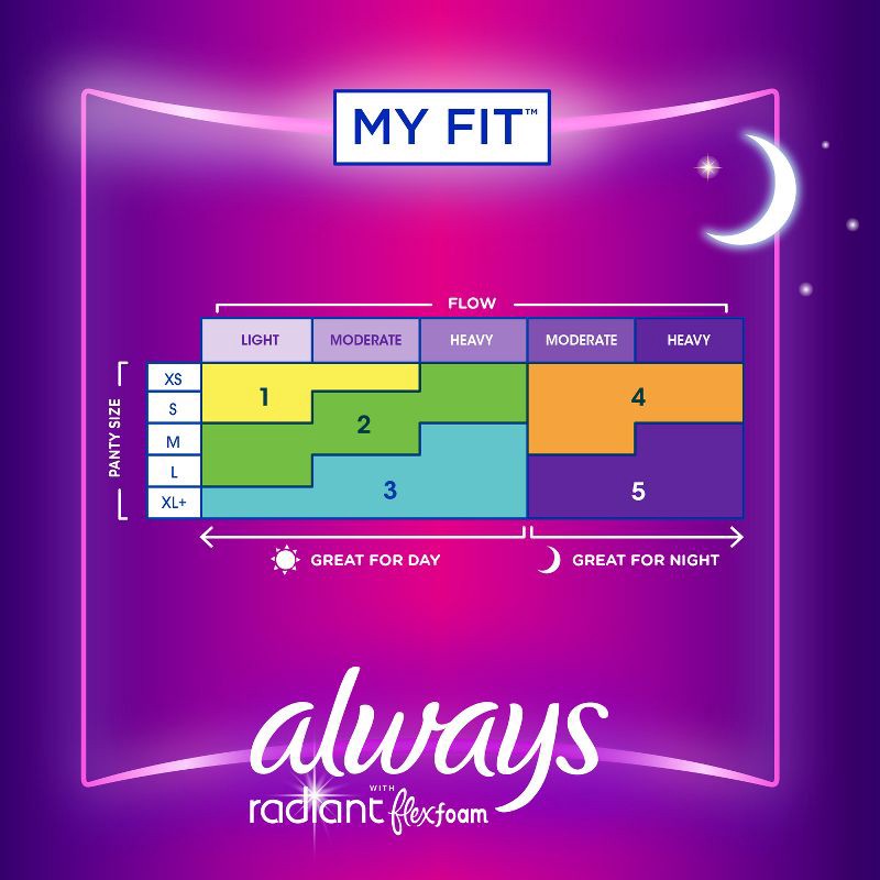 slide 8 of 8, Always Radiant Overnight Feminine Pads for Women Extra Heavy Nighttime with Wings- Scented - Size 5 - 18ct, 18 ct