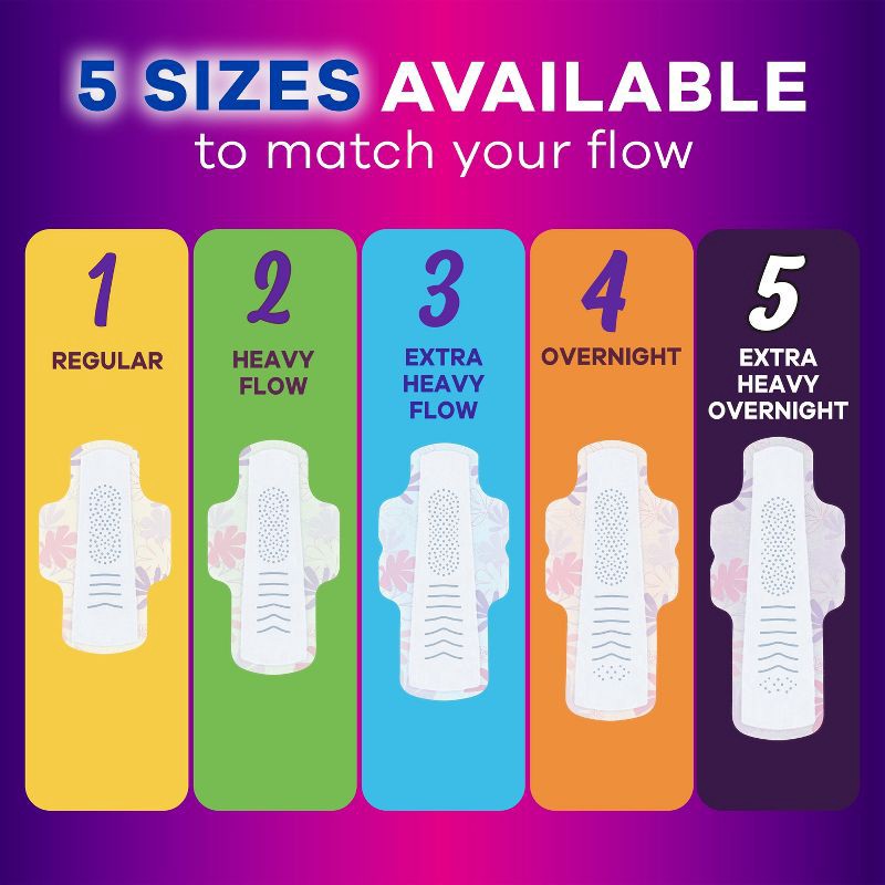 slide 9 of 12, Always Radiant Overnight Sanitary Pads with Wings - Scented - Size 4 - 20ct, 4 x 20 ct