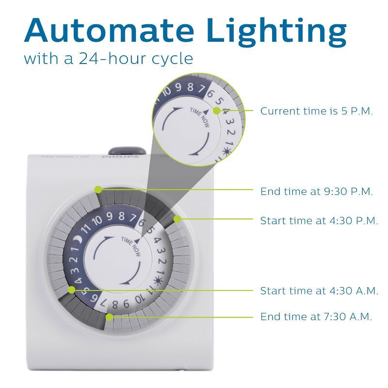 slide 4 of 8, Philips 24Hr 2 Outlet Plug In Mechanical Timer Polarized White, 1 ct
