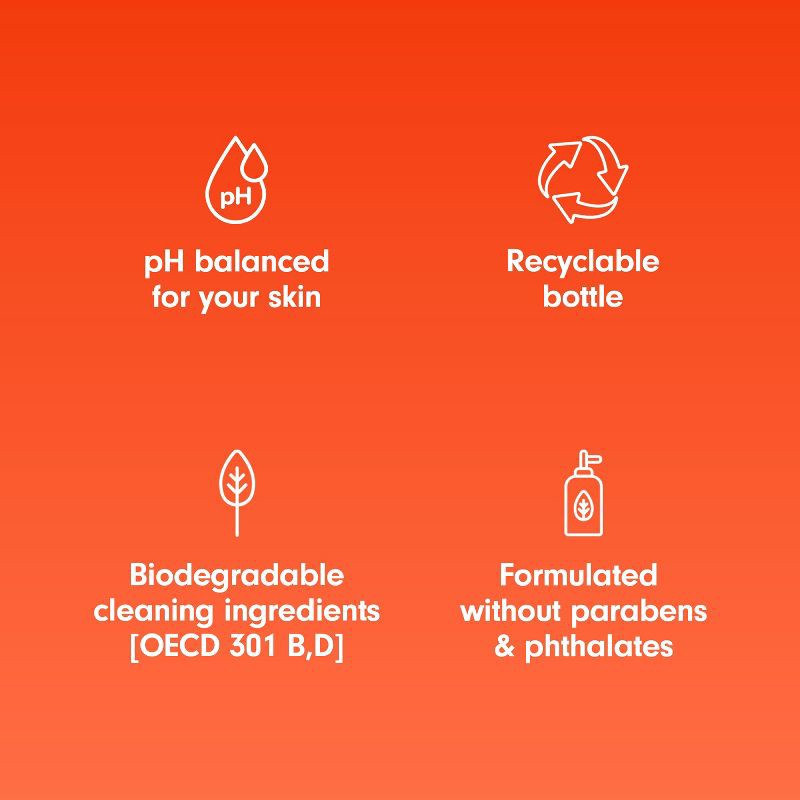 slide 10 of 18, Softsoap Antibacterial Liquid Hand Soap Refill - Crisp Clean - 50 fl oz, 50 fl oz