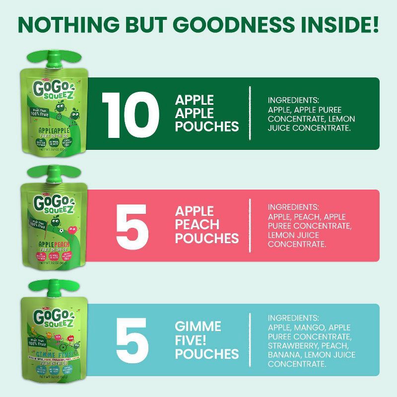 slide 2 of 9, GoGo squeeZ Applesauce, Variety Apple/Peach/GIMME 5 - 3.2oz/20ct, 5 x 3.2 oz, 20 ct