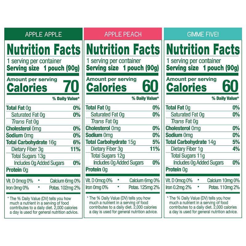 slide 3 of 9, GoGo squeeZ Applesauce, Variety Apple/Peach/GIMME 5 - 3.2oz/20ct, 5 x 3.2 oz, 20 ct