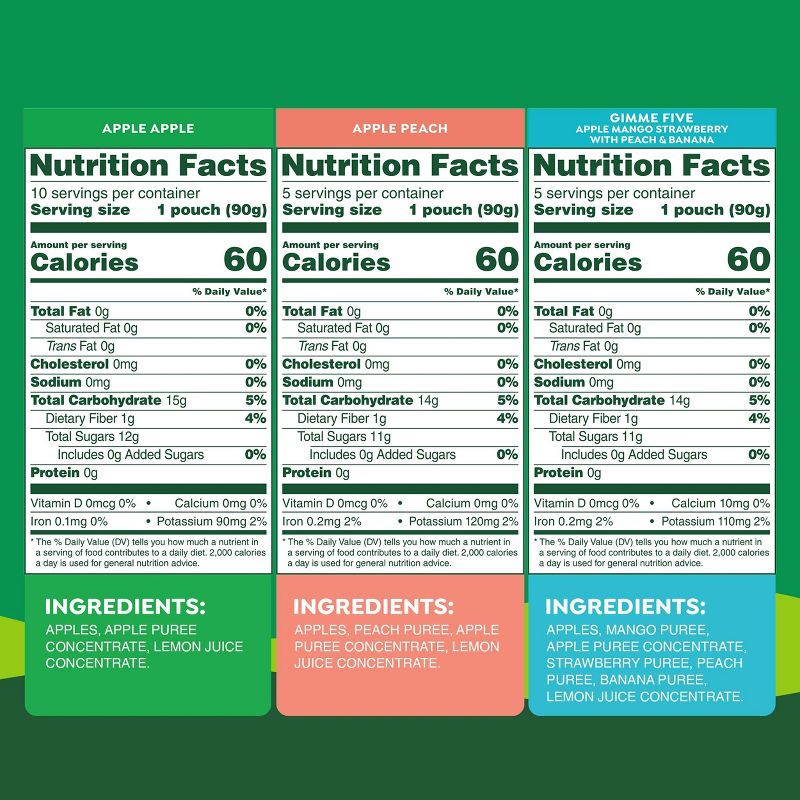 slide 6 of 8, GoGo SqueeZ No Sugar Added Applesauce and Fruit Puree Apple Peach & Gimme Five! Variety Pack - 3.2oz/20ct, 3.2 oz, 20 ct