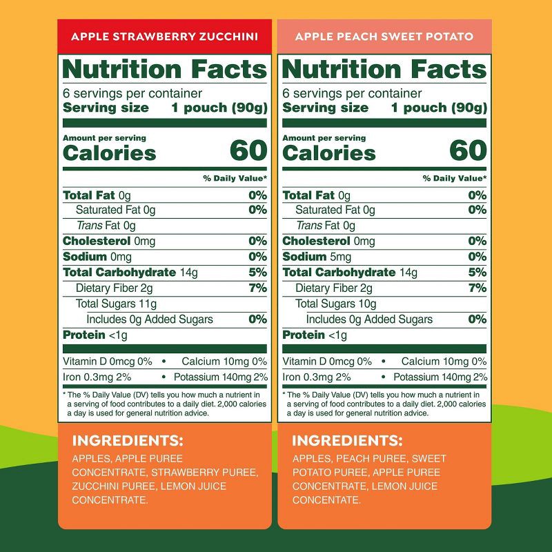slide 2 of 8, GoGo SqueeZ Fruit & VeggieZ No Sugar Added Applesauce and Puree Pedal Peach and Speedy Strawberry Variety Pack - 3.2oz/12ct, 12 ct; 3.2 oz