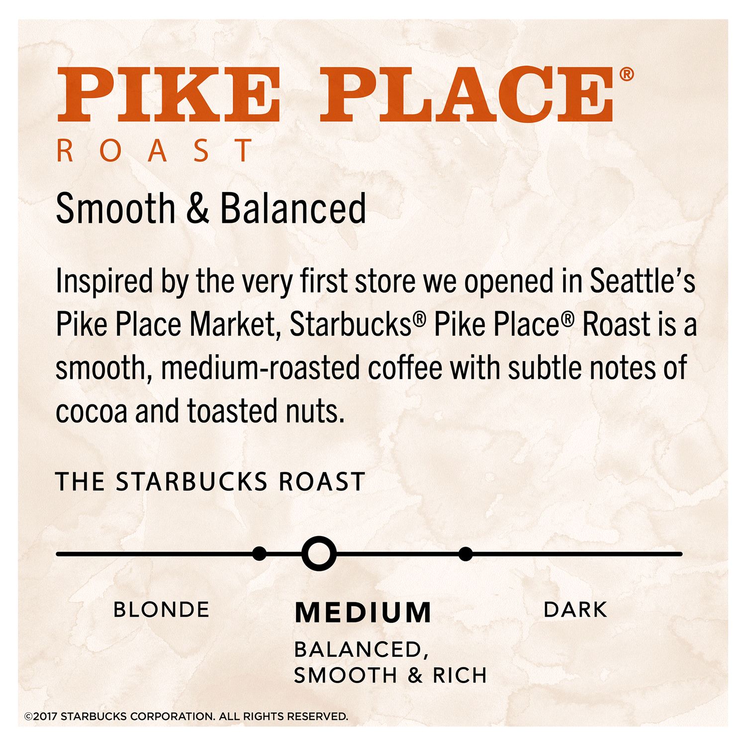 slide 3 of 3, Starbucks Medium Roast Instant & Microground Pike Place Coffee 8 - 0.11 oz Packets, 8 ct