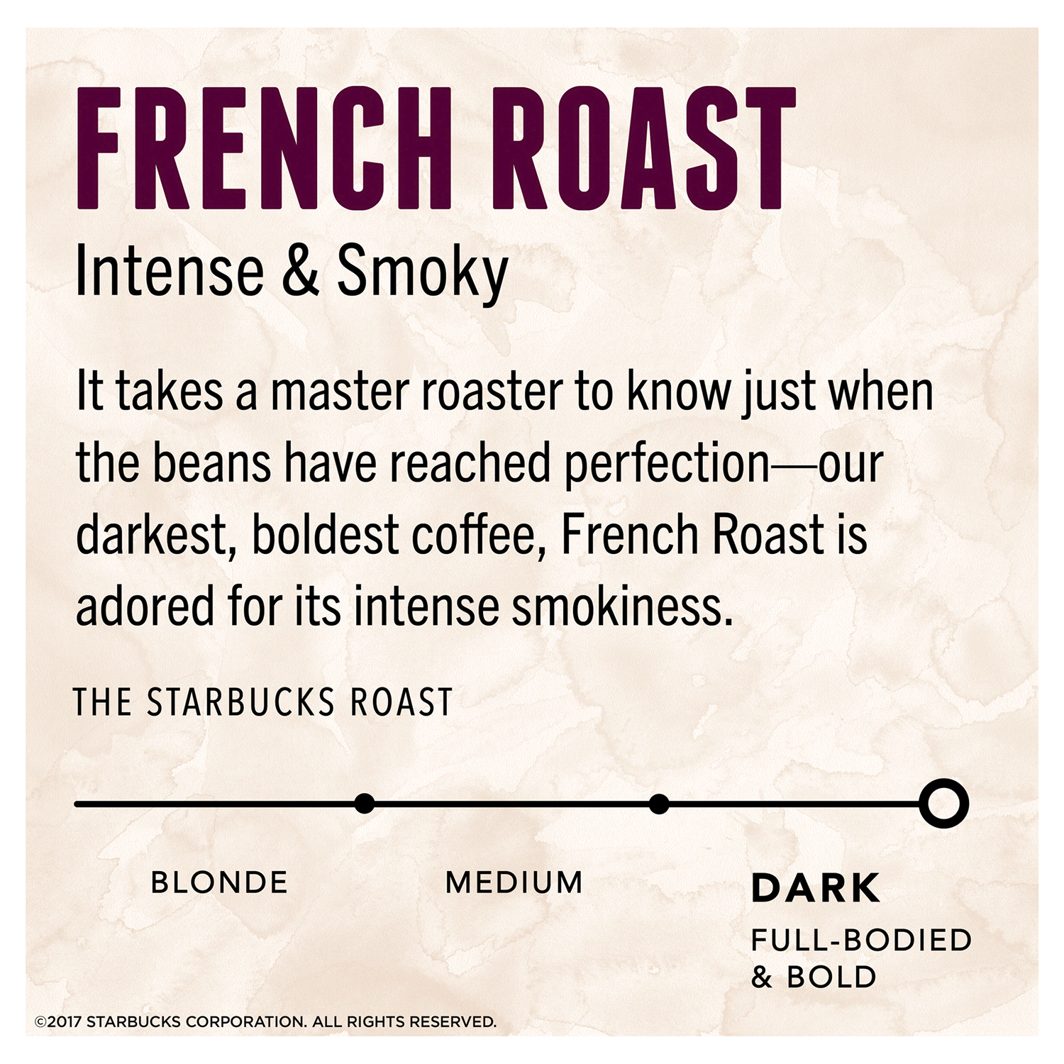 slide 3 of 3, Starbucks Via Dark Roast Instant & Microground Italian Roast Coffee 8 - 0.11 oz Packets, 8 ct