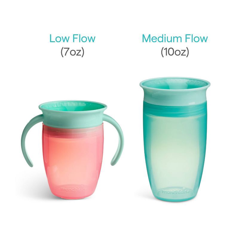 slide 5 of 7, Munchkin Miracle 360 Sippy Cup 10oz/2pk - Blue/Mint, 2 ct; 10 oz