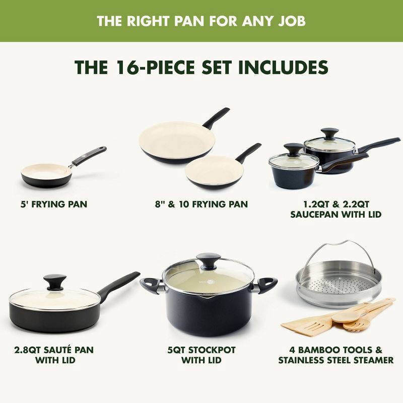 slide 4 of 9, GreenPan Rio 16pc Ceramic Nonstick Cookware Set Black: Pans & Pot Set, Nonstick, Glass Lids, Dishwasher & Oven Safe, 16 ct