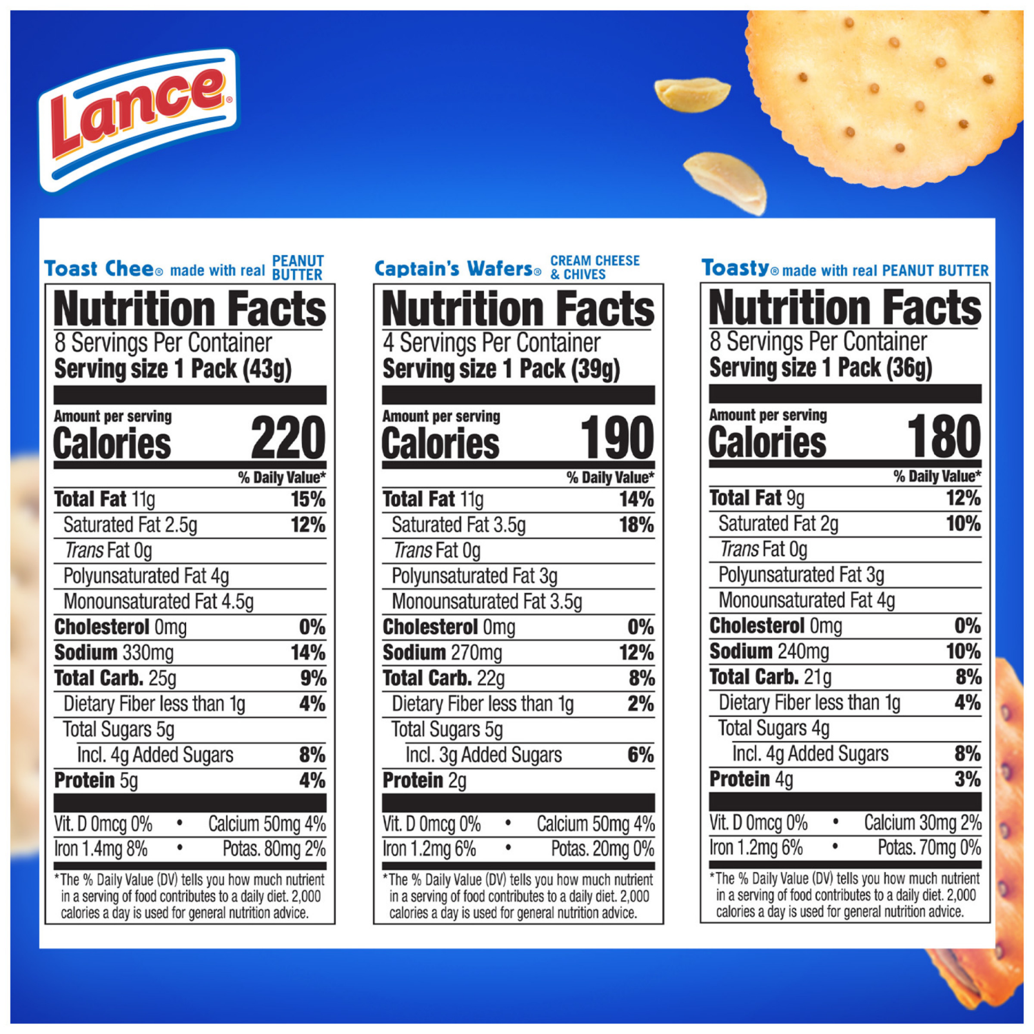 slide 5 of 5, Lance Sandwich Crackers Variety Pack, 27.900 oz