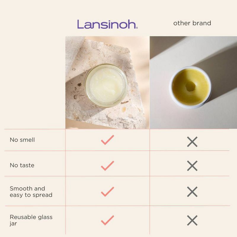 slide 7 of 10, Lansinoh Organic Nipple Balm - 2oz, 2 oz