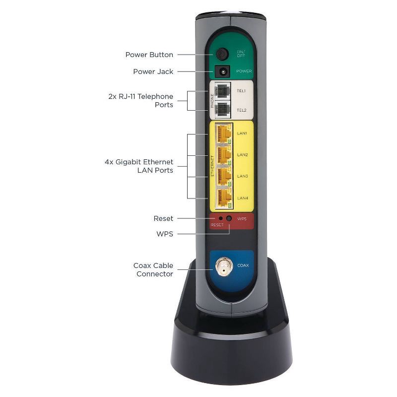 slide 3 of 3, Motorola MT7711 24x8 DOCSIS 3.0 Mesh Compatible Cable Modem/Router with Voice - AC1900, 1 ct