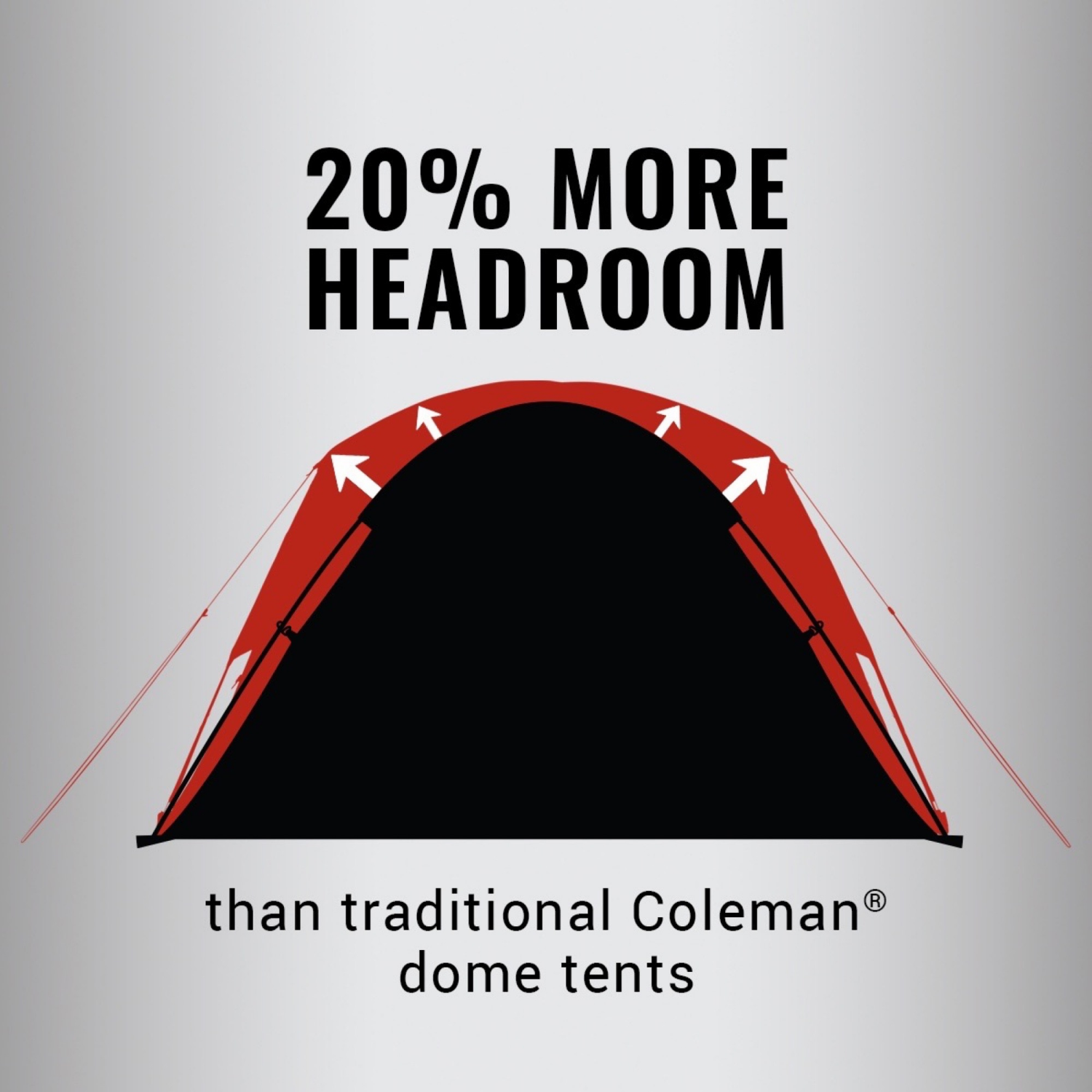 slide 4 of 6, Coleman Skydome Camping Tent 4 Person, 4 person