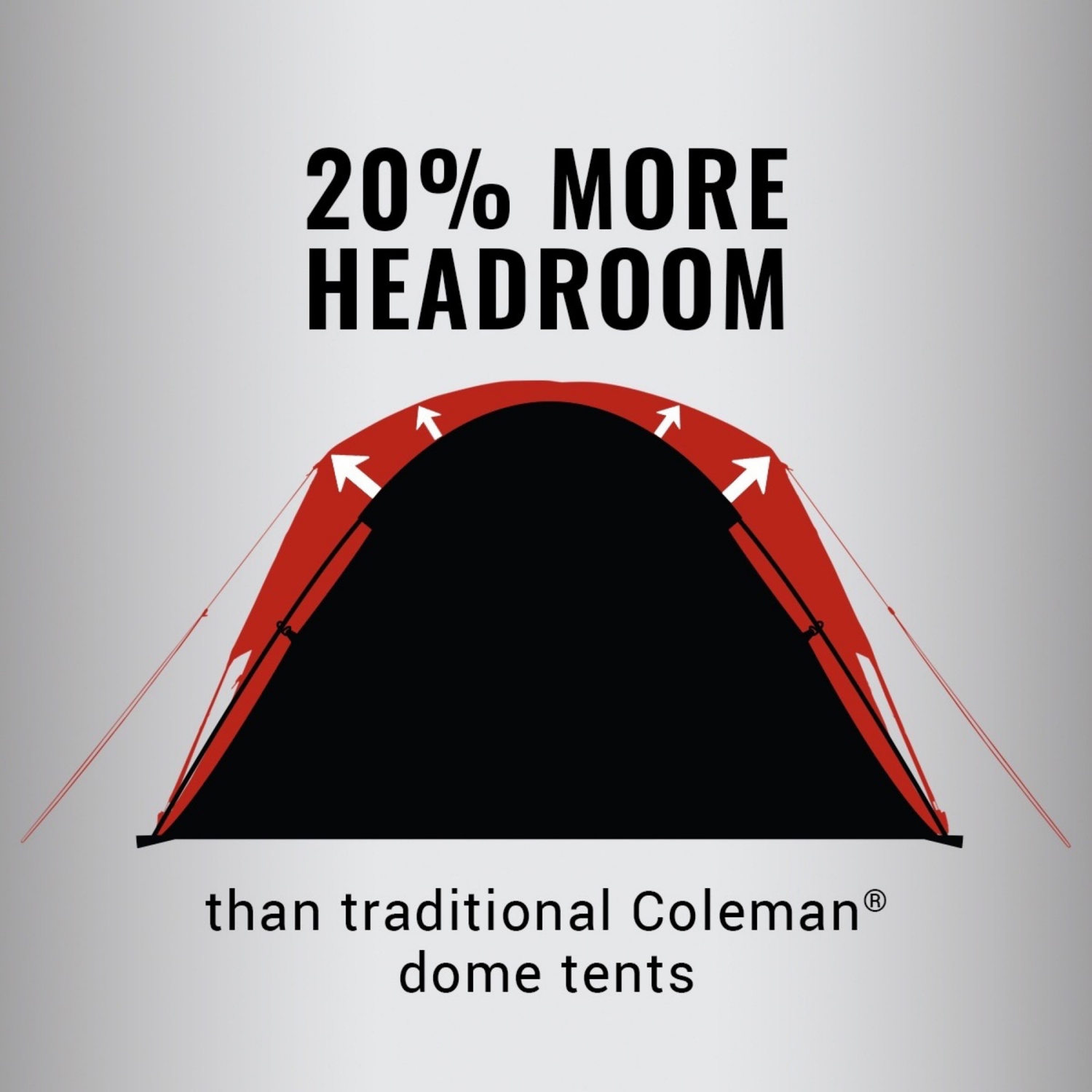 slide 4 of 6, Coleman Skydome Camping Tent 6 Person, 6 person