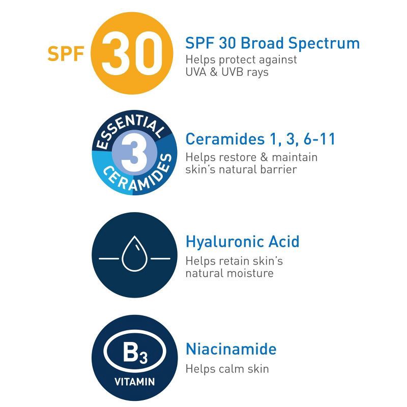 slide 3 of 9, CeraVe Face Moisturizer with Sunscreen, AM Facial Moisturizing Lotion for Normal to Dry Skin - SPF 30 - 2 fl oz​​, 30 x 2 fl oz