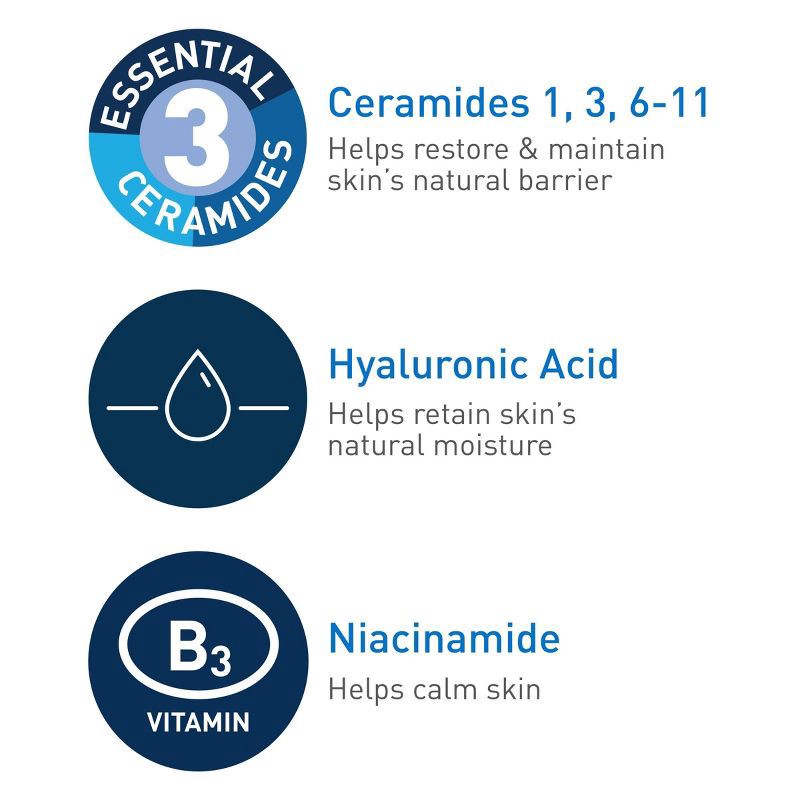 slide 4 of 15, CeraVe PM Moisturizing Lotion, Night Cream for All Skin TypeS - 2 fl oz​​, 2 fl oz