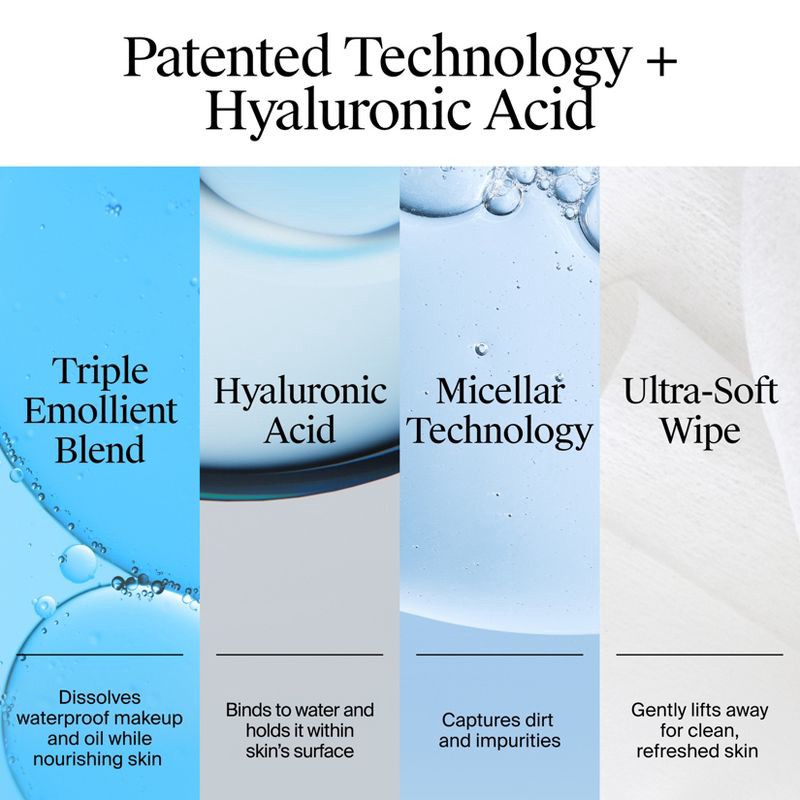 slide 6 of 13, Neutrogena Hydro Boost Makeup Remover Wipes - Ultra Soft Micellar Facial Cleansing with Hyaluronic Acid - 25ct, 25 ct