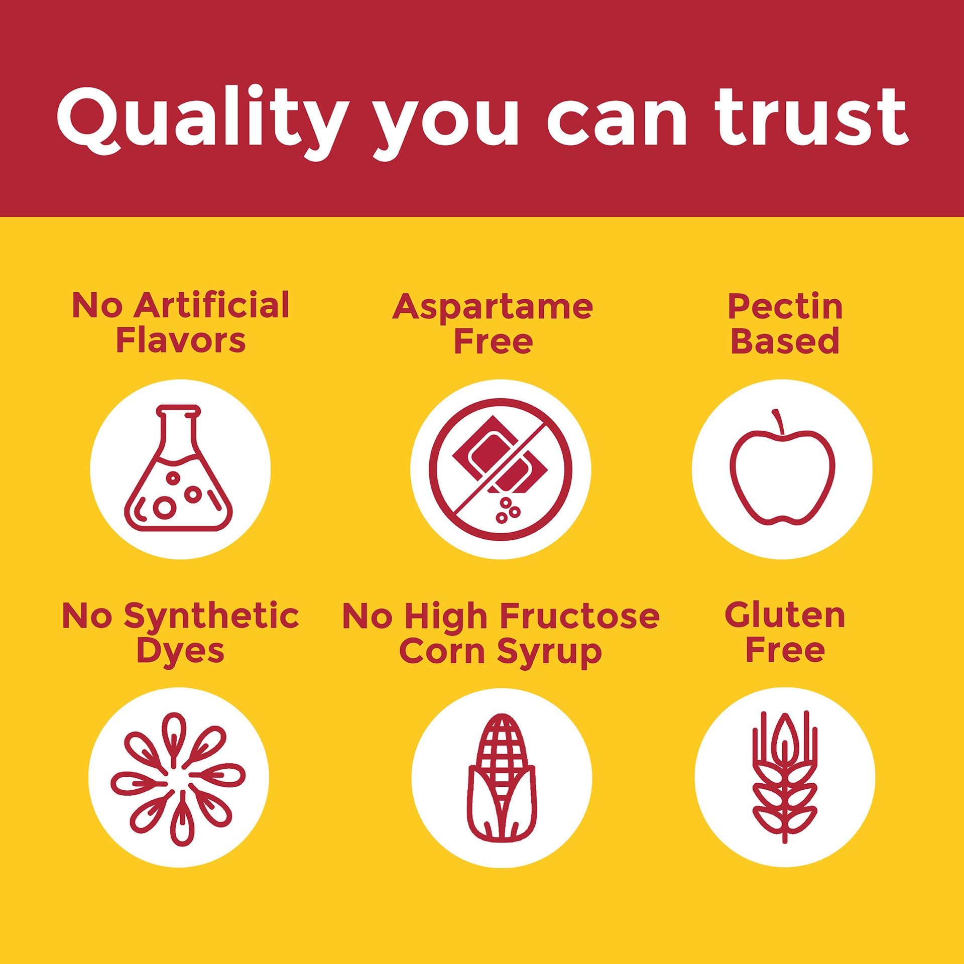 slide 8 of 8, Nature Made Zero Sugar Vitamin D3 Gummies, Sugar Free Gummies, 110 Count, 110 ct