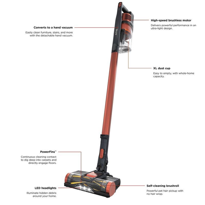 slide 12 of 21, Shark Pet Pro Cordless Stick Vacuum - Orange IZ142: Lightweight, Bagless, Self-Cleaning Brushroll, Pet Hair Tool, 40 Min Run Time, 1 ct