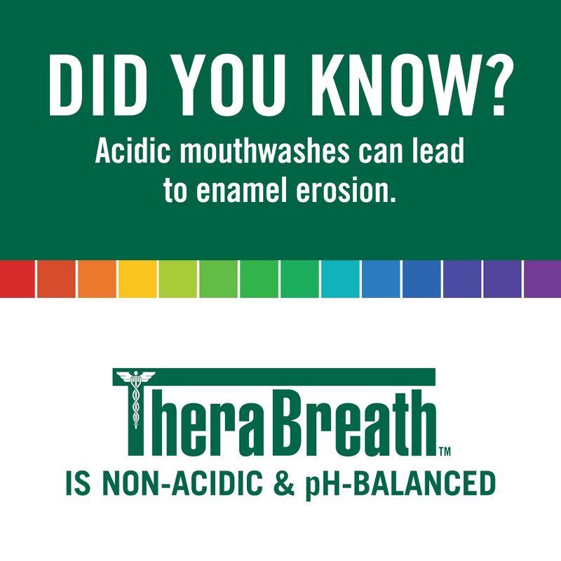 slide 6 of 9, TheraBreath Fresh Breath Mouthwash Alcohol-Free - Rainforest Mint - 16 fl oz, 16 fl oz