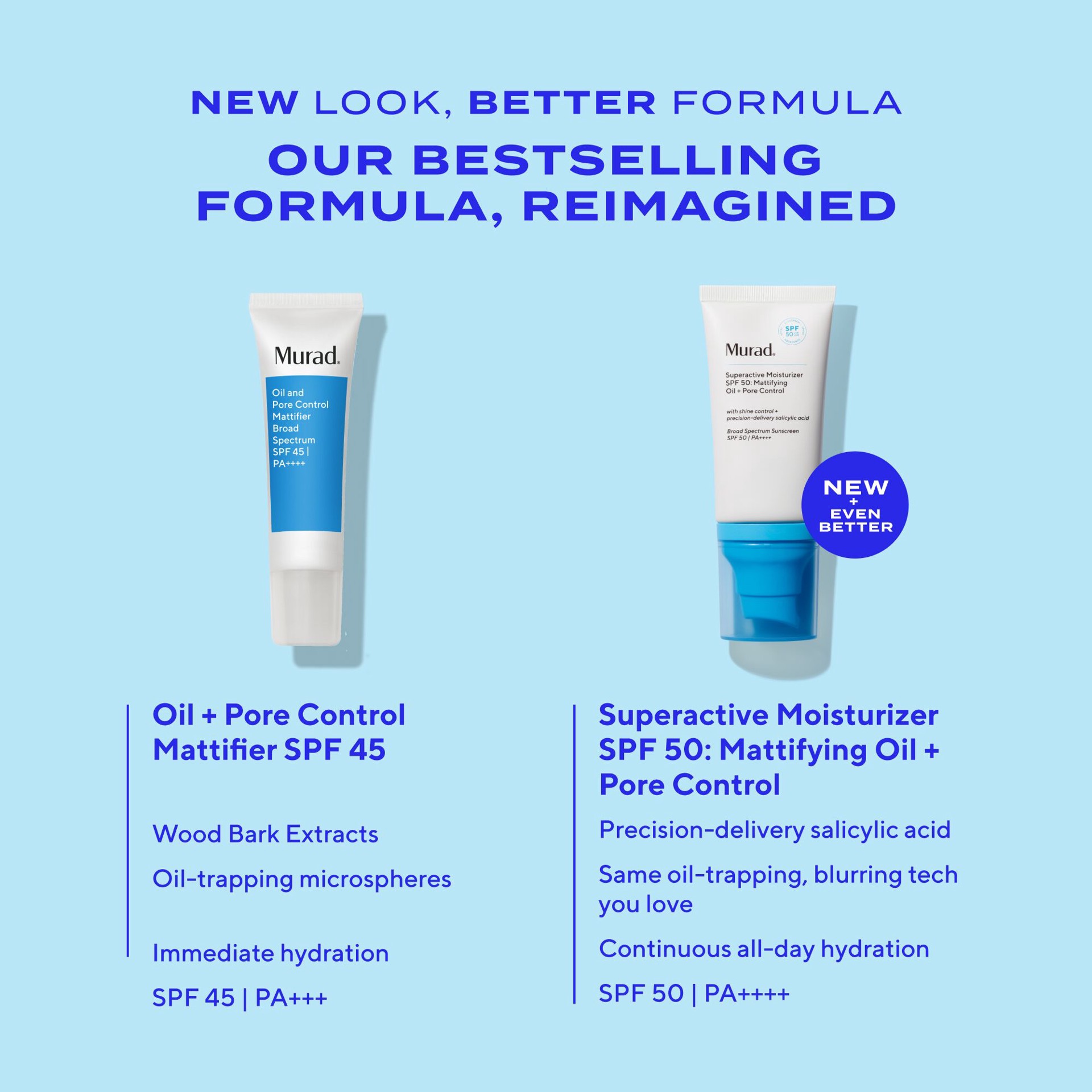 slide 2 of 8, Murad Superactive Mattifying Oil + Pore Control Moisturizer SPF 50 with Salicylic Acid 1.7 oz / 50 mL,