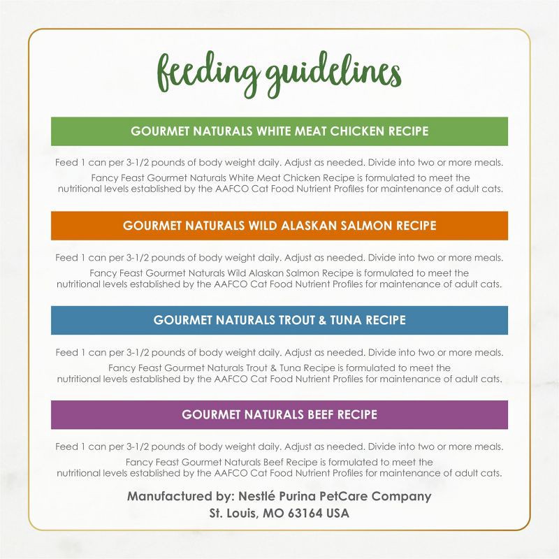 slide 9 of 10, Purina Fancy Feast Gourmet Naturals Variety Pack Chicken, Salmon, Tuna & Beef Flavor Wet Cat Food Cans - 3oz/12ct, 12 ct; 3 oz