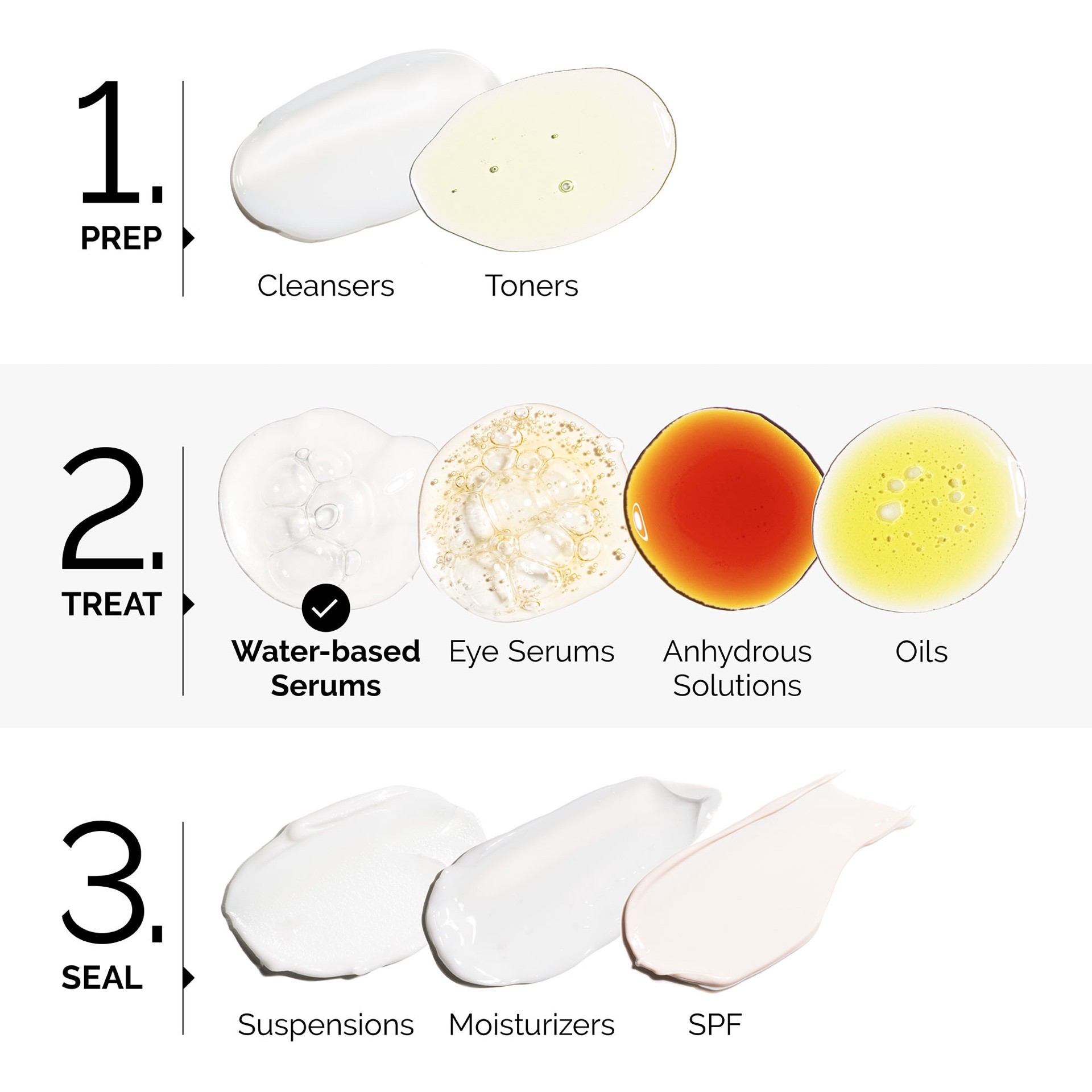 slide 5 of 9, The Ordinary Multi-Peptide + Copper Peptides 1% Serum 1 oz / 30 ml, 1 oz / 30 ml