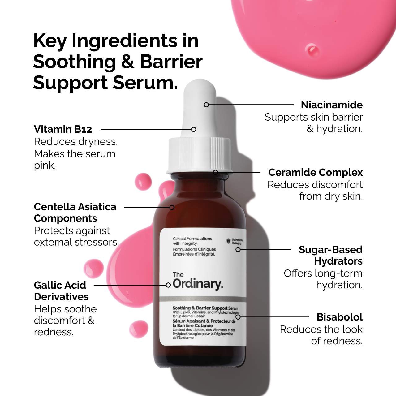 slide 4 of 8, The Ordinary Soothing & Barrier Support Serum for Sensitive Skin Hydration 1 oz, 