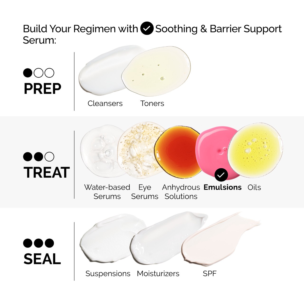 slide 6 of 8, The Ordinary Soothing & Barrier Support Serum for Sensitive Skin Hydration 1 oz, 