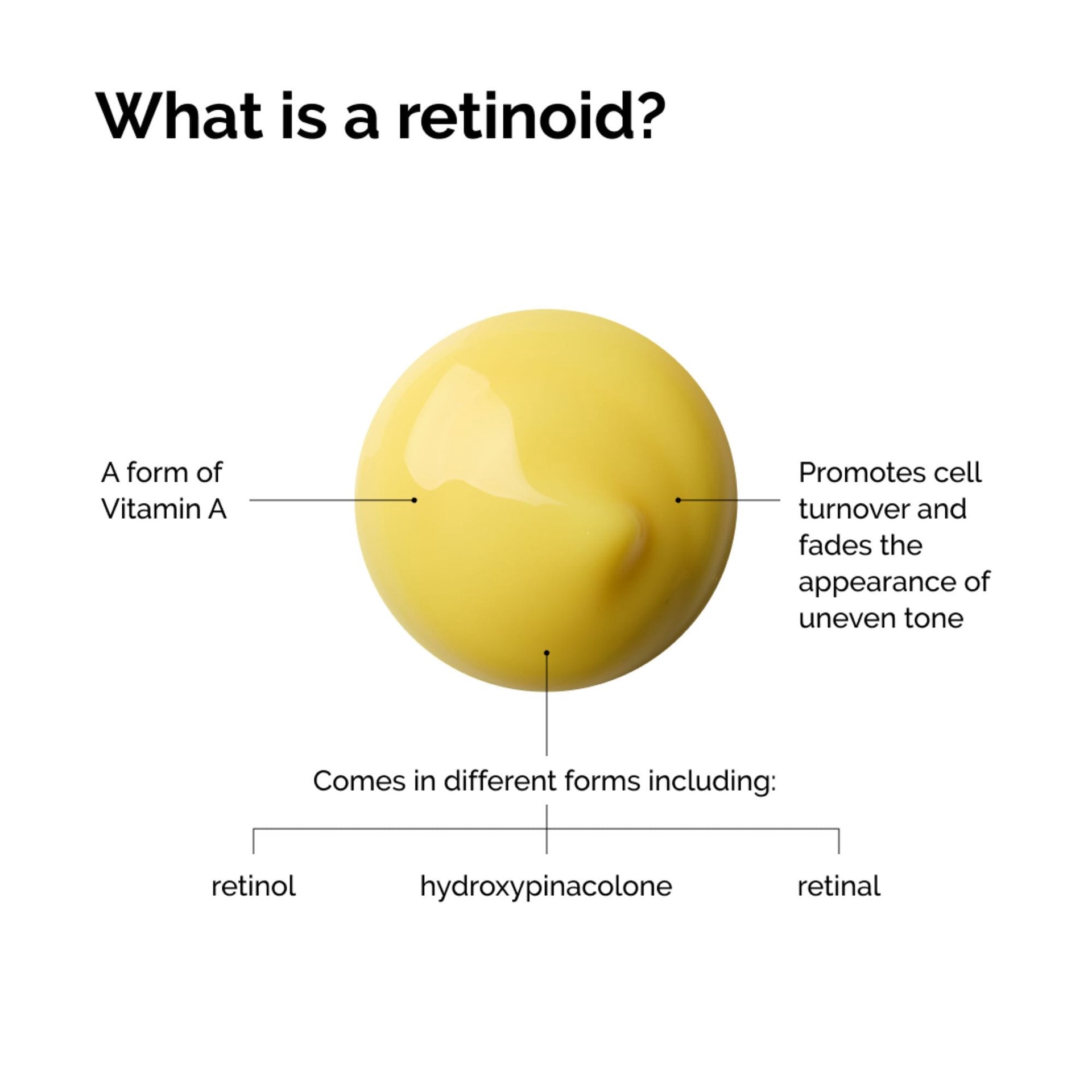 slide 6 of 10, The Ordinary Retinal 0.2% Emulsion High-Strength Retinoid Nighttime Treatment 0.5 oz / 15 ml,