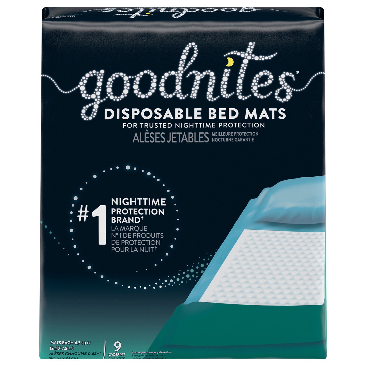 slide 1 of 9, Goodnites Disposable Bed Mats for Bedwetting, 2.4 x 2.8 ft, 9 Ct, 9 ct
