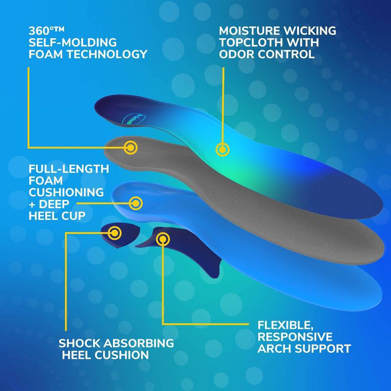 slide 4 of 8, Dr. Scholl's Adapt to You Men's Insole - 1 Pair, 1 ct