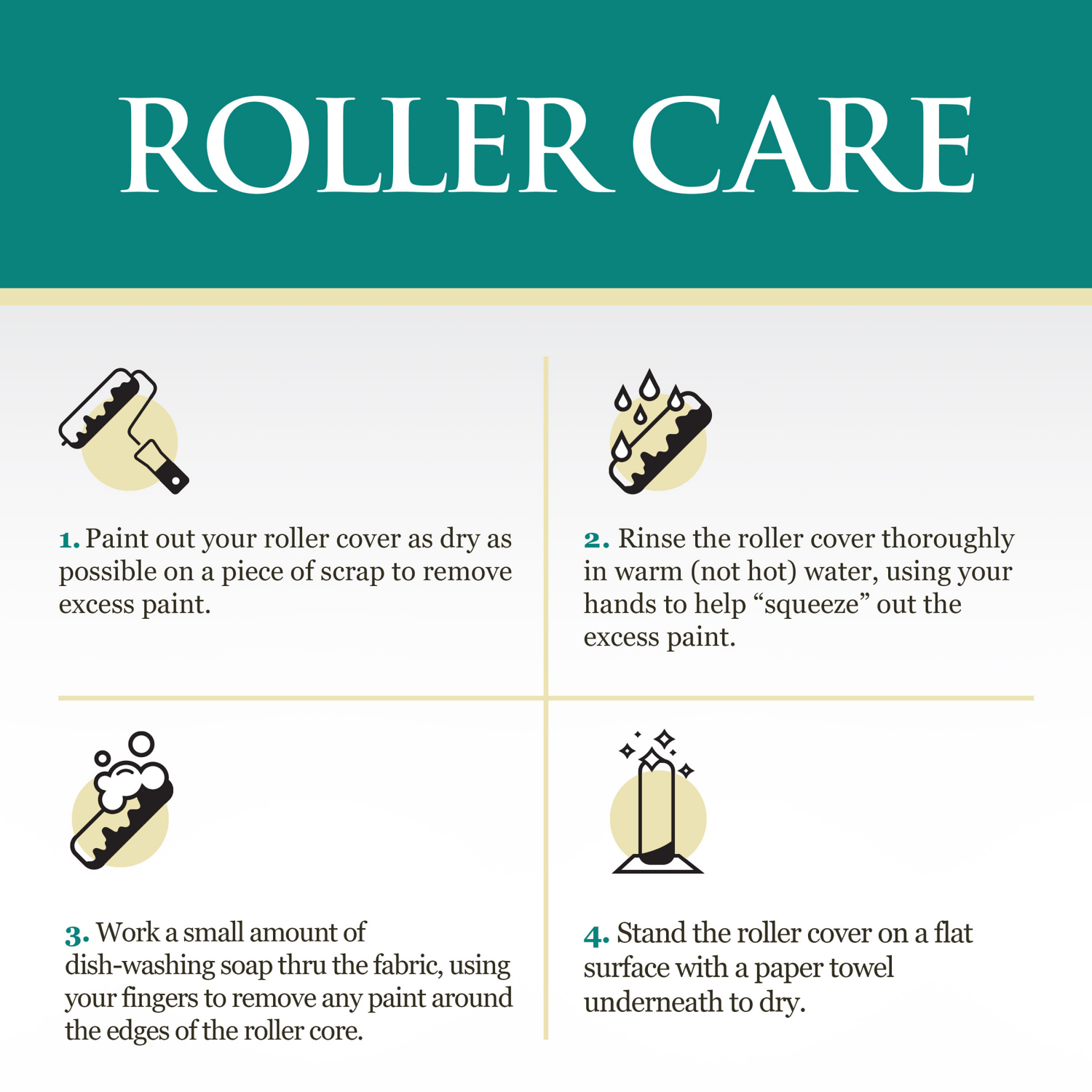 slide 4 of 5, Impact 4 in. X 1/2 in. Nap Knit Mini Roller W/Frame, 1 ct