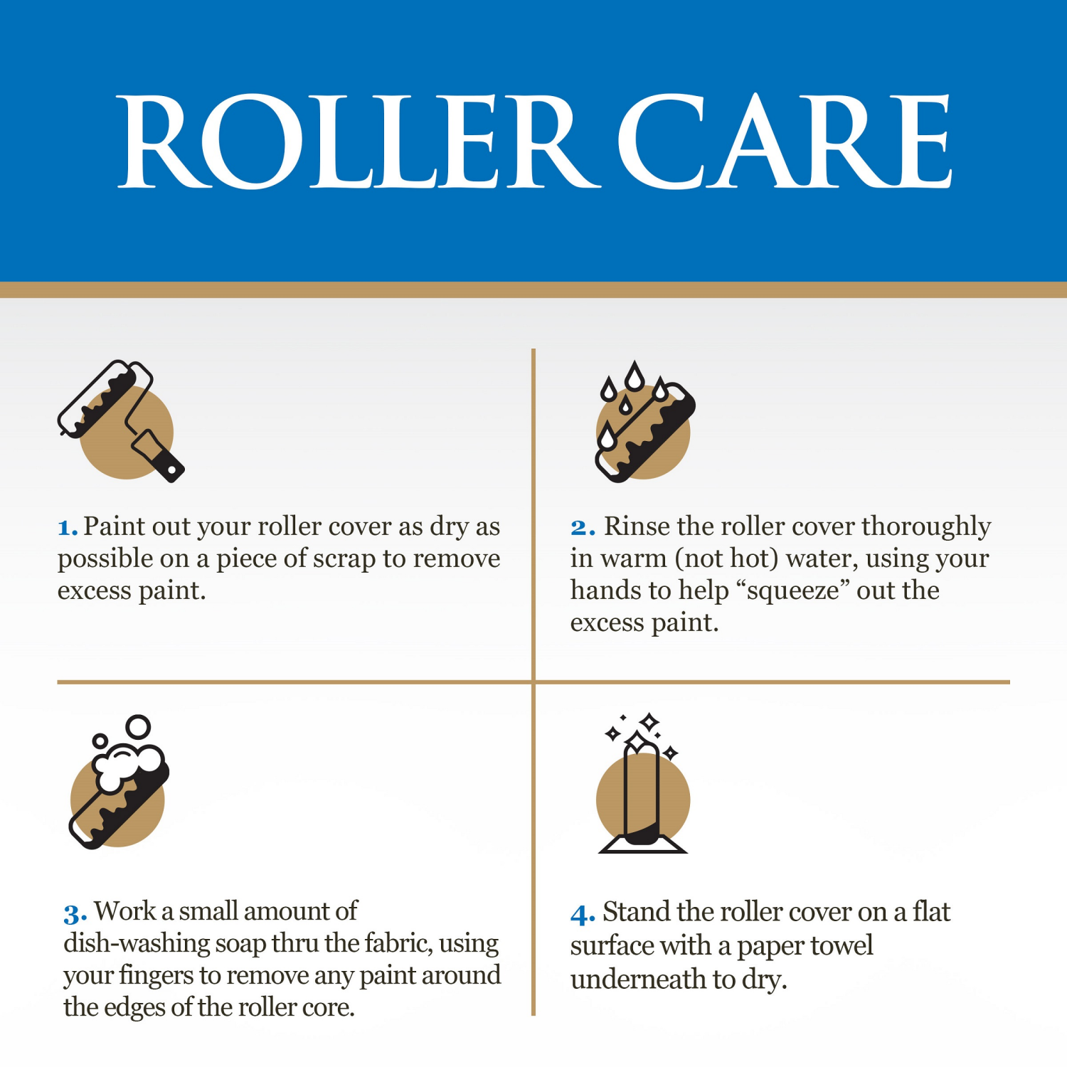 slide 4 of 4, 9'' x 3/8'' Linzer Pro Edge Microfiber Paint Roller Cover 2-Pk, 9 in