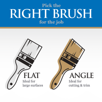 slide 14 of 17, Linzer Poly Blend Angle Sash Brush, 2.5 in