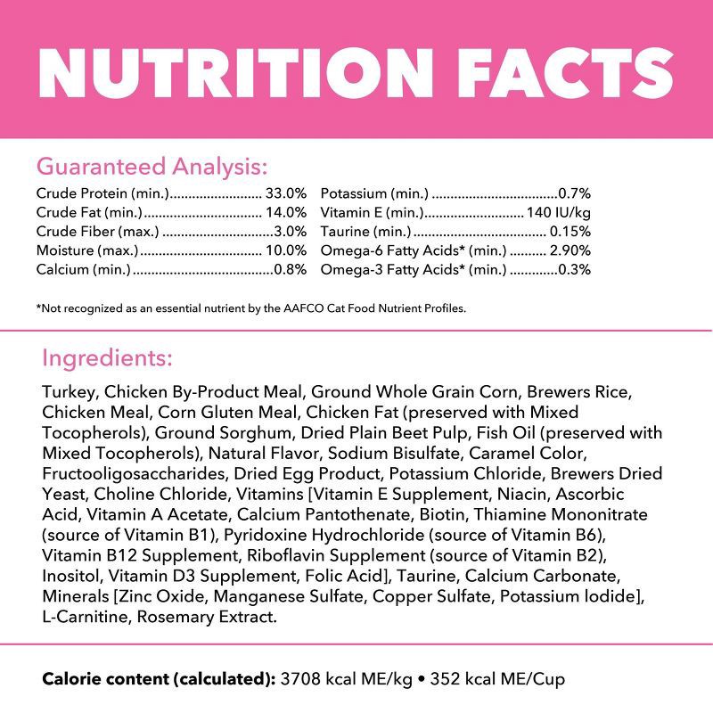 slide 9 of 12, IAMS Proactive Health Sensitive Digestion and Skin Turkey Flavor Dry Cat Food - 6lbs, 6 lb