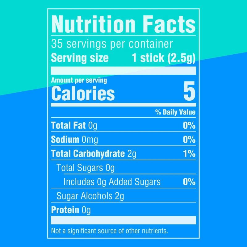slide 9 of 9, EXTRA Sugar-Free Peppermint Gum - 35ct, 35 ct