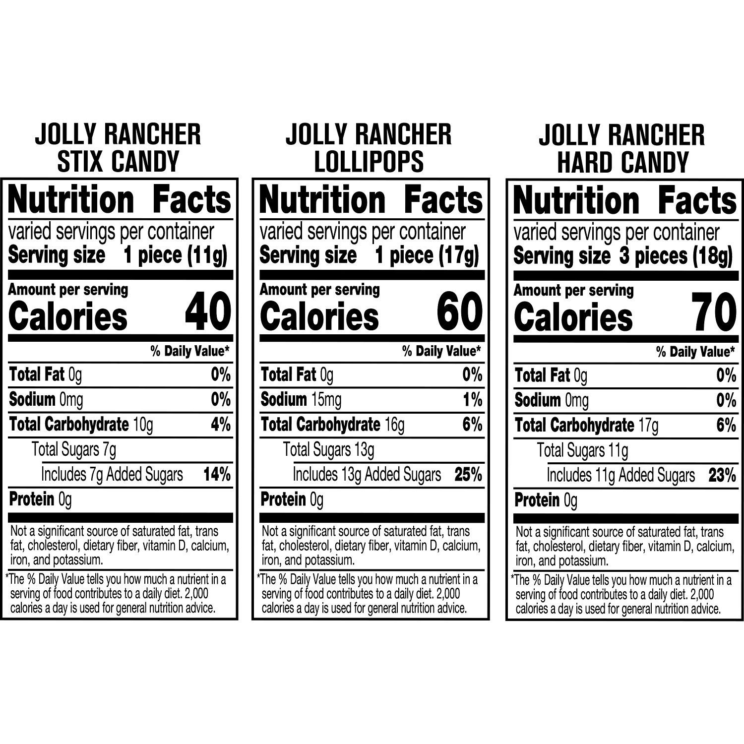 slide 6 of 9, Jolly Rancher Hard Candy Assortment, 46 oz