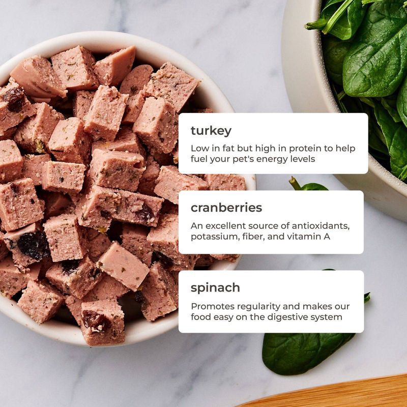 slide 3 of 5, Freshpet Select Roll Small Wet Dog Chicken & Turkey Recipe Refrigerated Wet Dog Food - 1lb, 1 lb