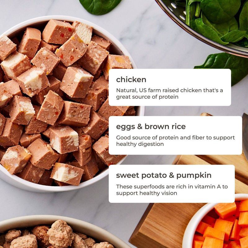 slide 3 of 5, Freshpet Select Roll Sensitive Stomach & Skin Chicken Recipe Refrigerated Wet Dog Food - 1.5lbs, 1.5 lb