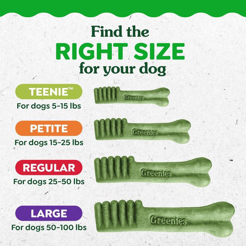slide 10 of 13, Greenies Teenie Chewy Dental Dog Treats Fresh Mint and Spearmint - 12oz/43ct, 12 oz, 43 ct