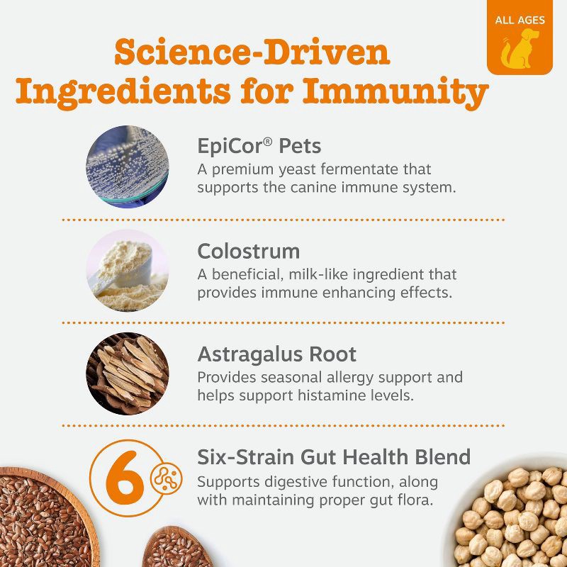 slide 4 of 11, Zesty Paws Allergy and Immune Bites for Dog Lamb Flavor - 60ct, 60 ct