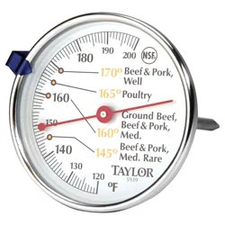 Taylor Meat Thermometer
