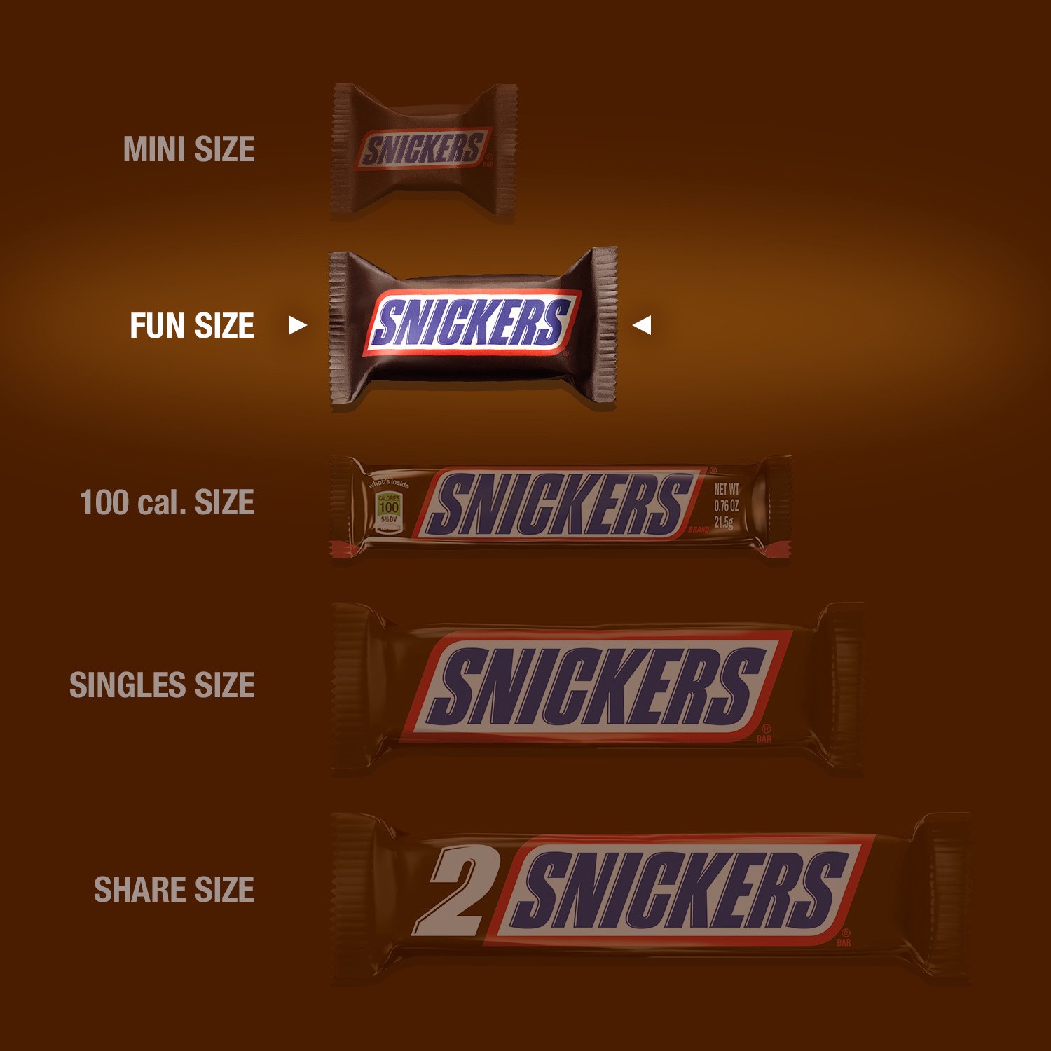 slide 4 of 6, SNICKERS Original, Peanut Butter & Almond Variety Pack Fun Size Chocolate Candy Bars, 10.36 oz, 10.36 oz