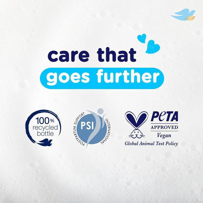 slide 11 of 11, Baby Dove Sensitive Care Gift Set 1 ea, 1 ct