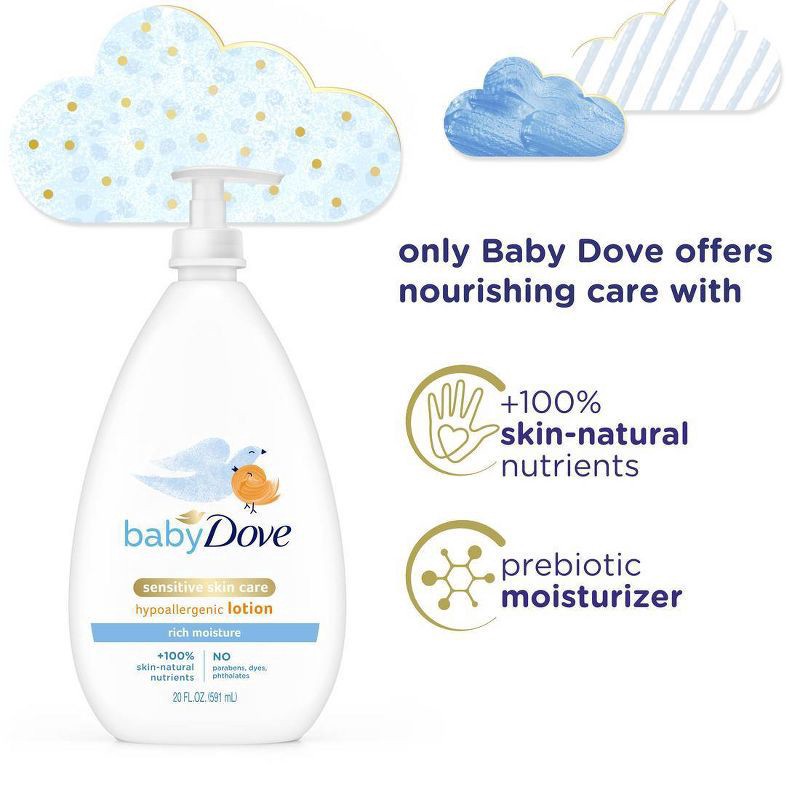 slide 2 of 11, Baby Dove Sensitive Care Gift Set 1 ea, 1 ct