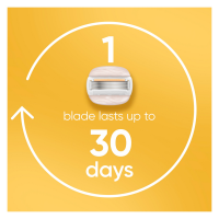 slide 16 of 29, Gillette Venus Moistureglide Women's Razor, Reusable Handle, 2 Razor Blade Refills and Shower Holder, 1 ct