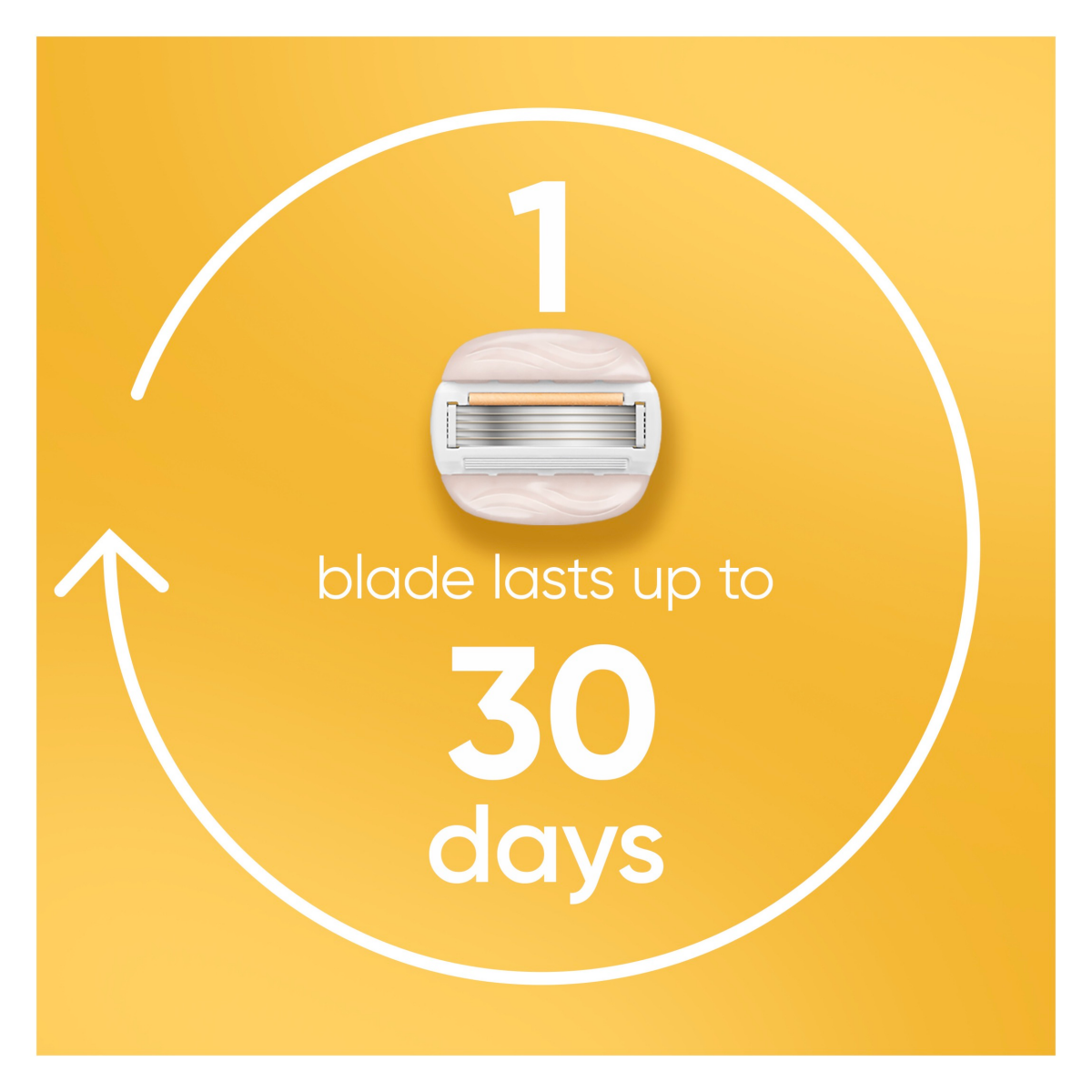 slide 14 of 29, Gillette Venus Moistureglide Women's Razor, Reusable Handle, 2 Razor Blade Refills and Shower Holder, 1 ct